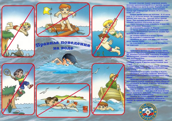 Правила здорового образа жизни