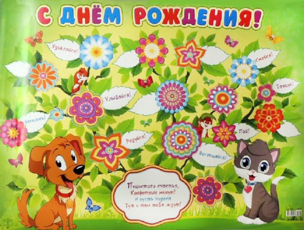 С днем рождения. Плакат