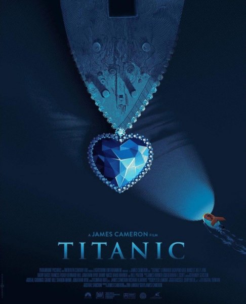 Titanic Постер