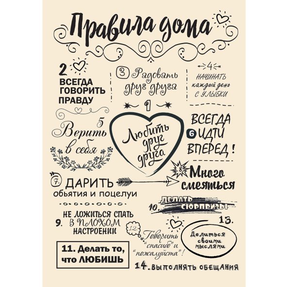 Правила для дома для семьи