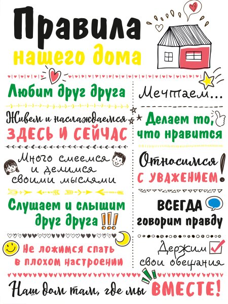 Постер " правила дома"
