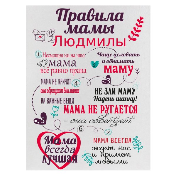 Постер " правила мамы"