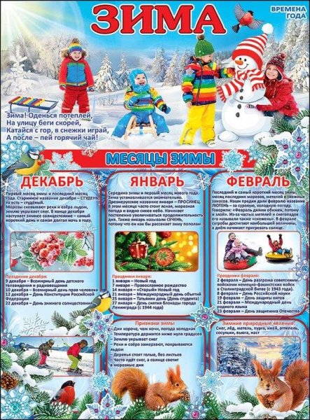 Зимние плакаты для детей в детском саду