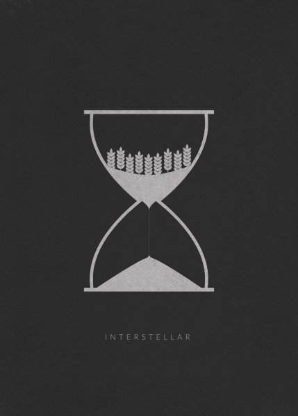 Постеры в минималистичном стиле