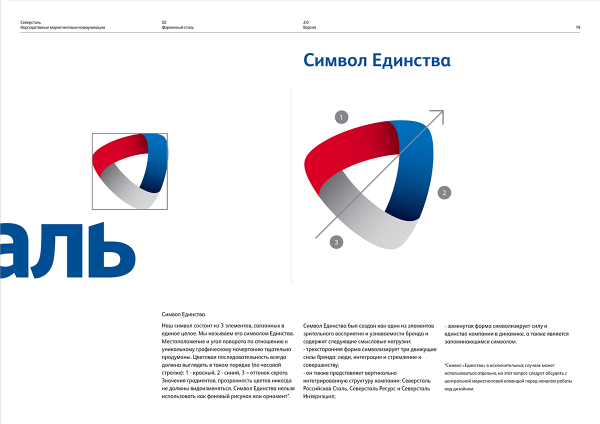 Северсталь реклама