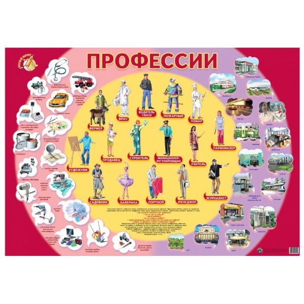 Плакат профессии для детей