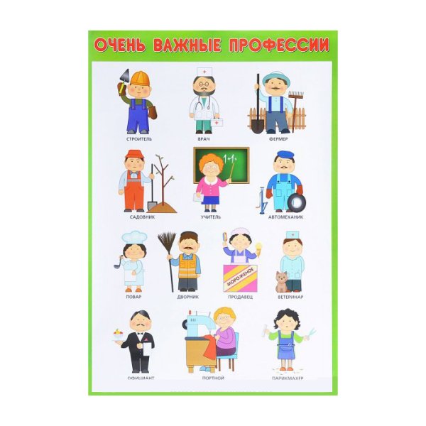 Плакат. Профессии