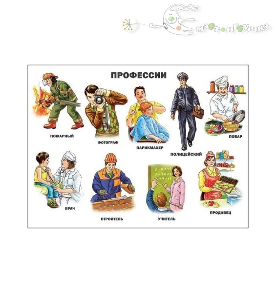 Плакат. Профессии