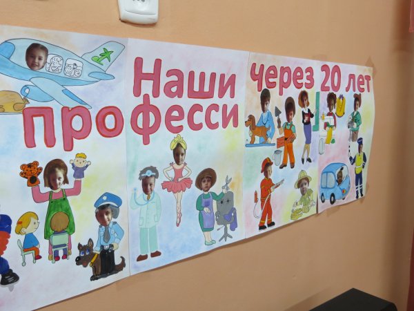 Профессия повар профориентация