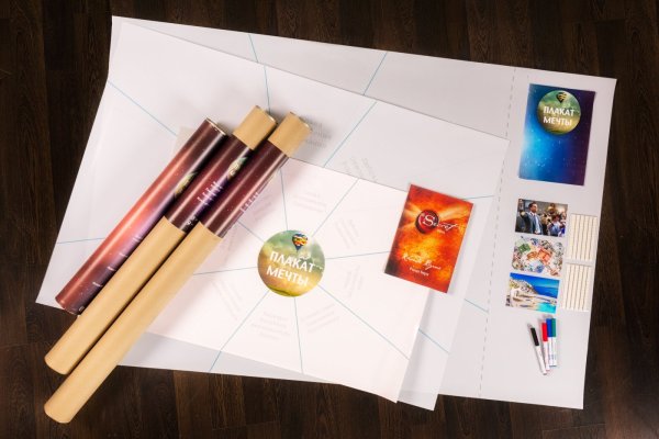 Креативная карта желаний