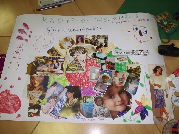 Семейная карта желаний