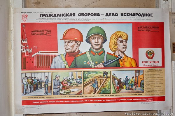 Символ анархии Гражданская оборона