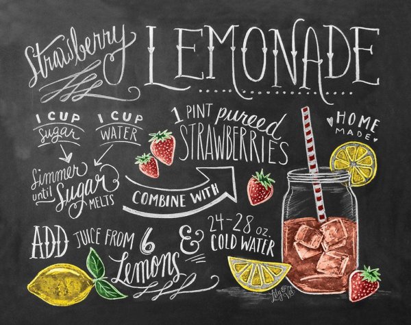 Меню на грифельной доске