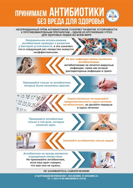 Памятка по приему антибиотиков