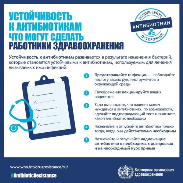 Устойчивость к антибиотиа