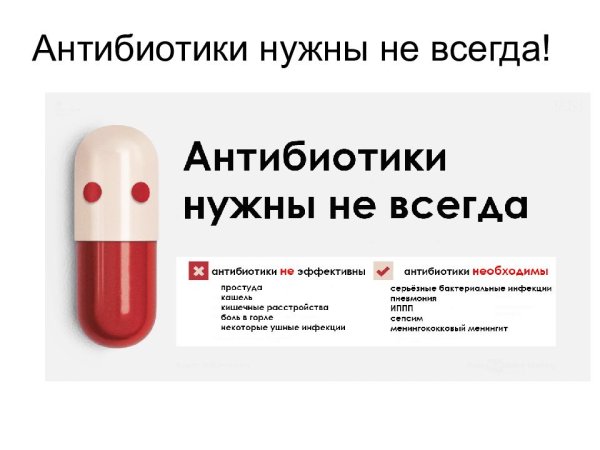 Зачем нужны антибиотики