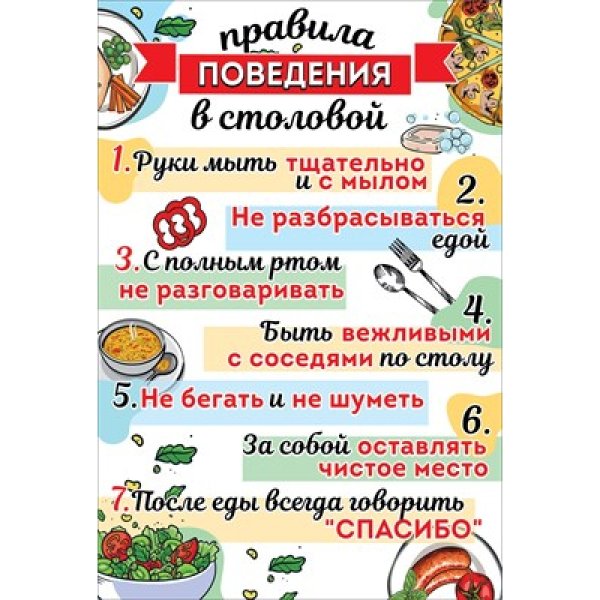 Советские плакаты о еде