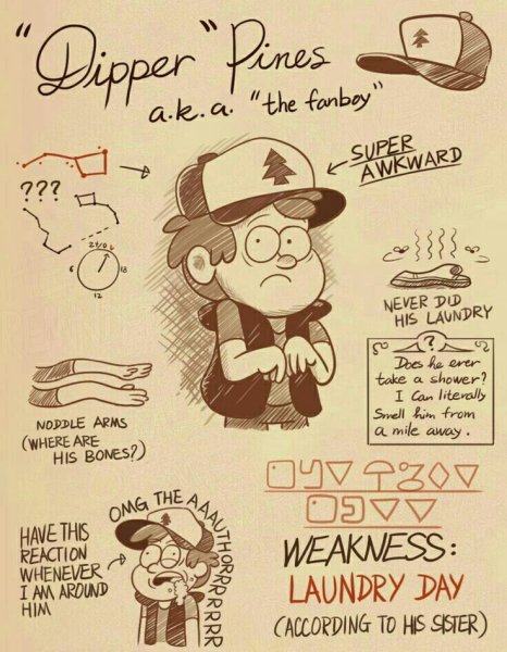 Гравити Фолз группа друзей