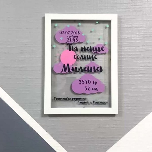 Поздравление на стекле в рамке