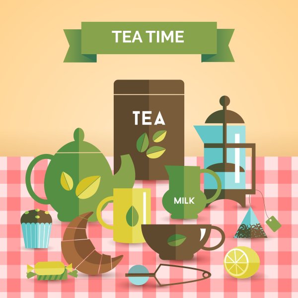 Tea time Retro poster