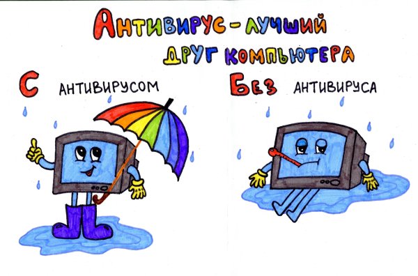 Плакат на информатику