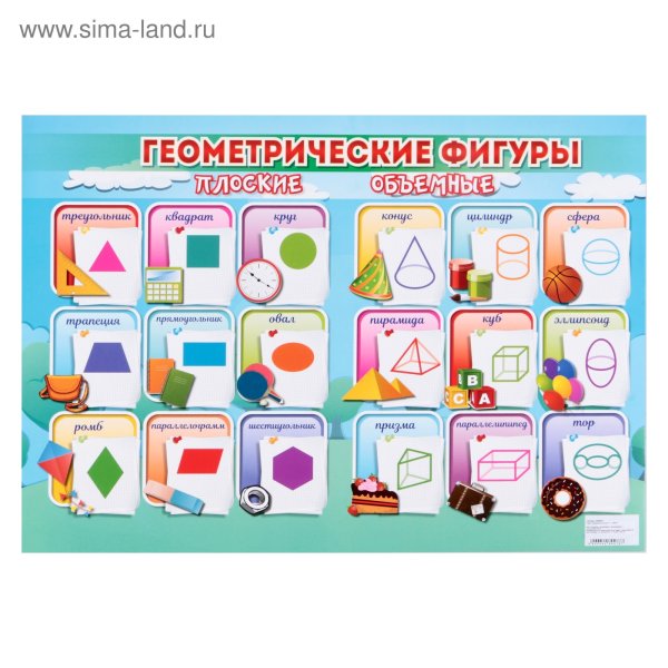 Плакат гометрическеифигуры