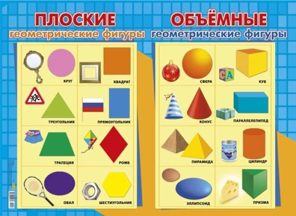 Объемные геометрические фигуры