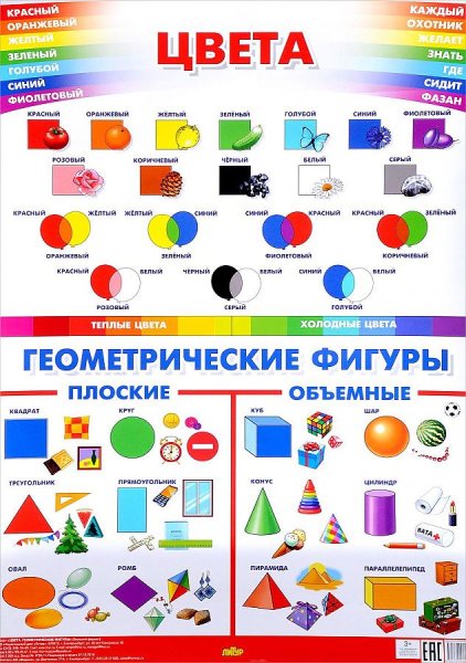 Изучаем формы для детей