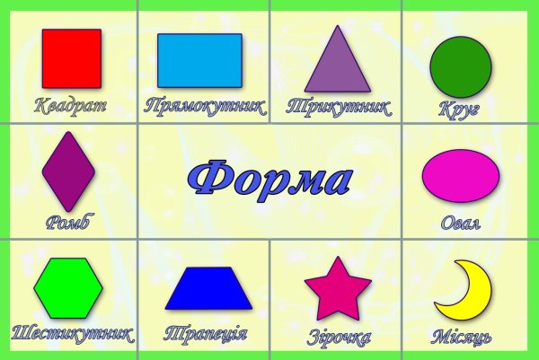 Геометрические фигуры для детей