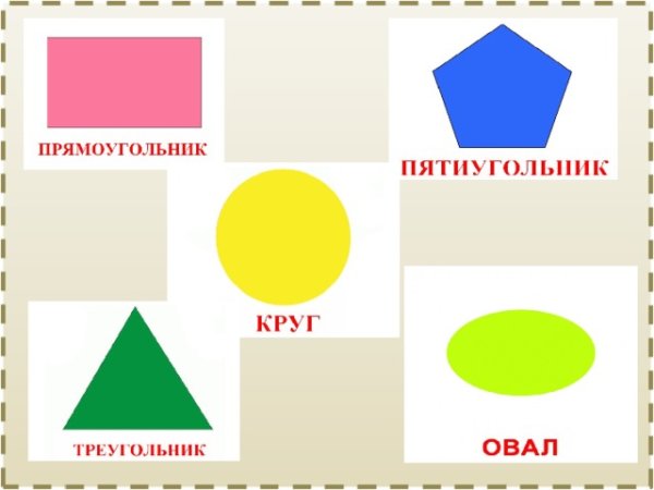 Круг квадрат треугольник прямоугольник