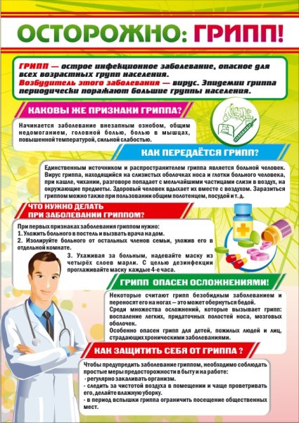 Защитите себя от гриппа