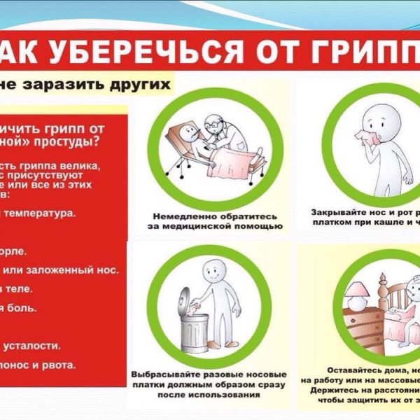 Памятка по профилактике ОРВИ для школьников