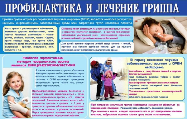Плакат профилактика гриппа и ОРВИ