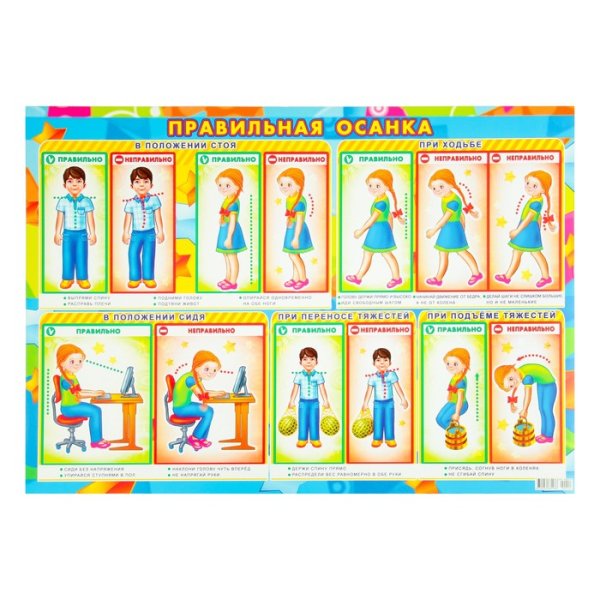 Памятка правильная осанка