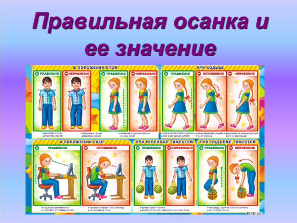 Стенд правильная осанка