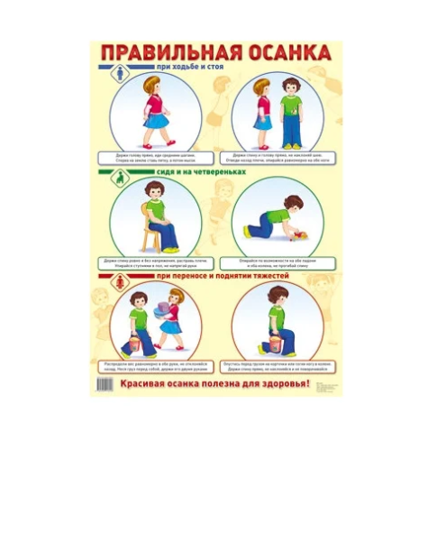 Памятка правильная осанка