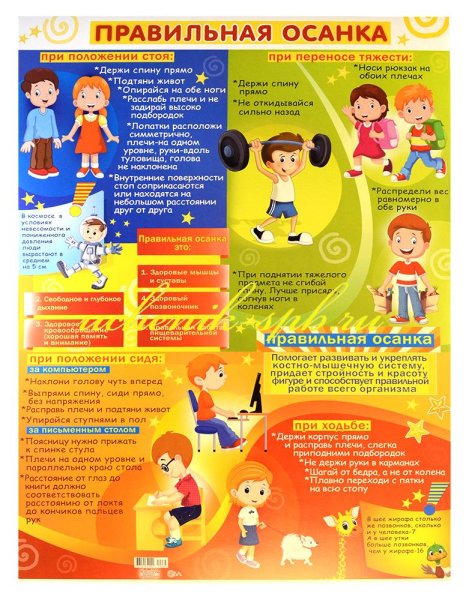 Сохранение правильной осанки