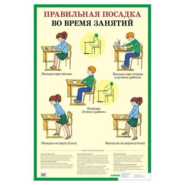 Правильная посадка ребенка за столом