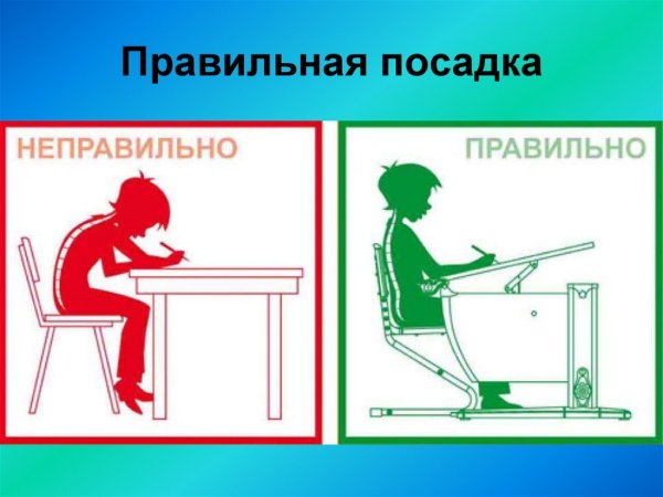 Плакат правильная осанка для дошкольников