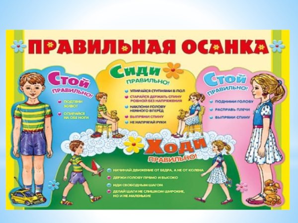 Сиди правильно. Плакат