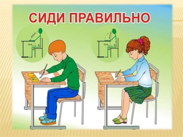 Сиди правильно. Плакат