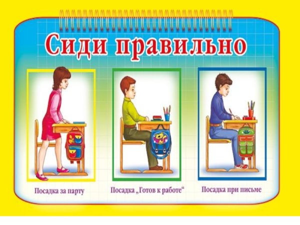 Сиди правильно плакат для начальной школы