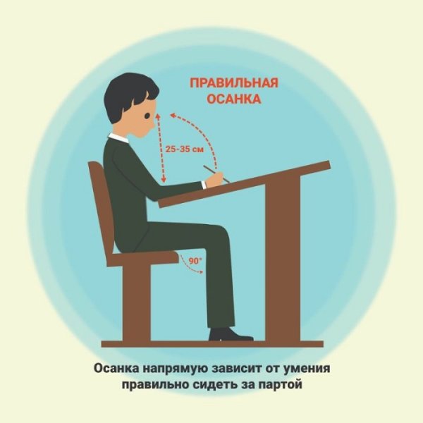 Плакат правильная осанка залог здоровья