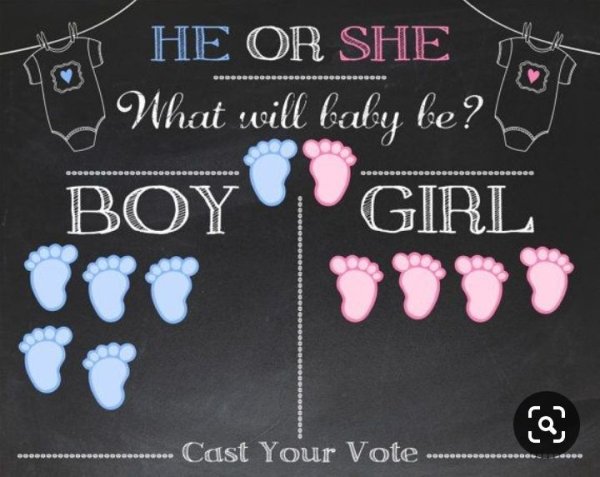 Boy or girl надпись