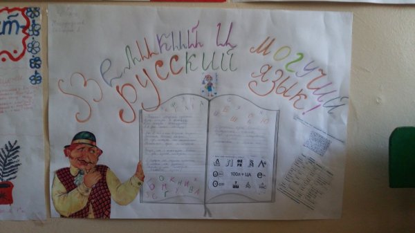 Плакат на тему культура речи