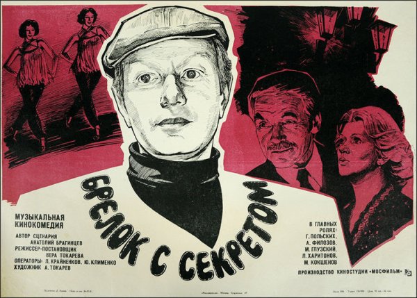 Первая Конная фильм 1984