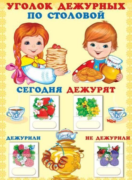 Уголок дежурства по столовой