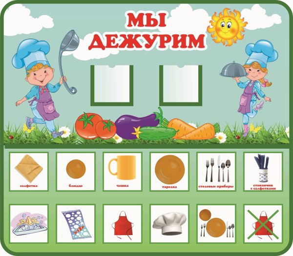Стенд уголок дежурства в детском саду