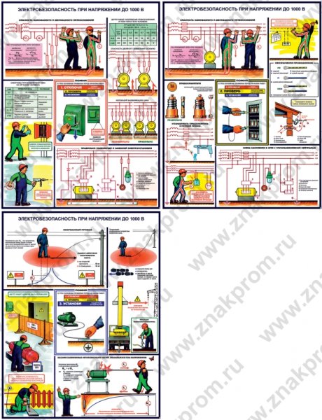 Соуэло плакаты по охране труда