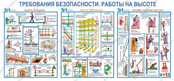Техника безопасности на высоте